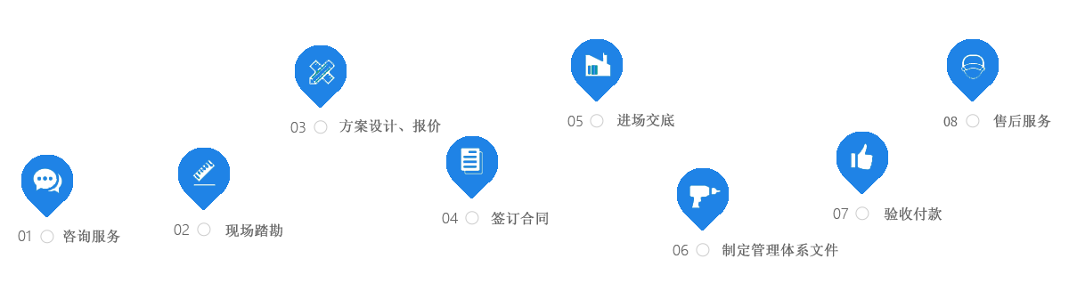 北京喆啡物业服务有限公司